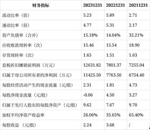 国产视频精品分类,光影盛宴,尽享视听盛宴