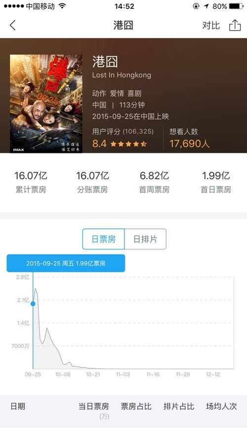 国产在线更新